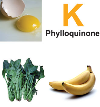 Sumber Makanan dan Manfaat Vitamin K | DokterCantik.com